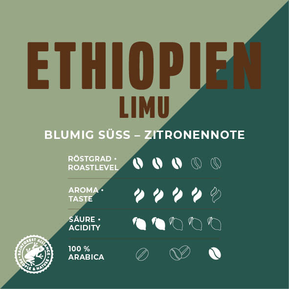 Minges Ethiopien Limu (RFA) (offene Ware)
