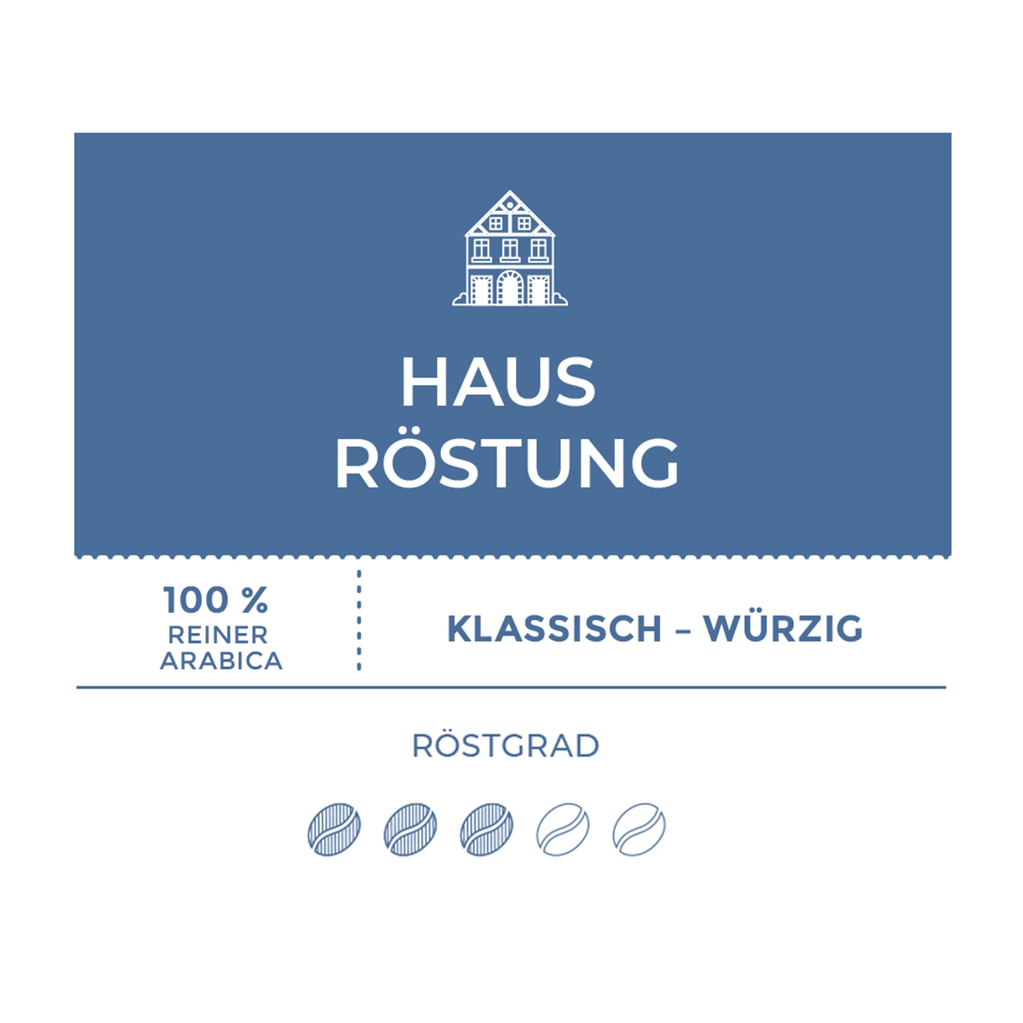 Minges Hausröstung (offene Ware)