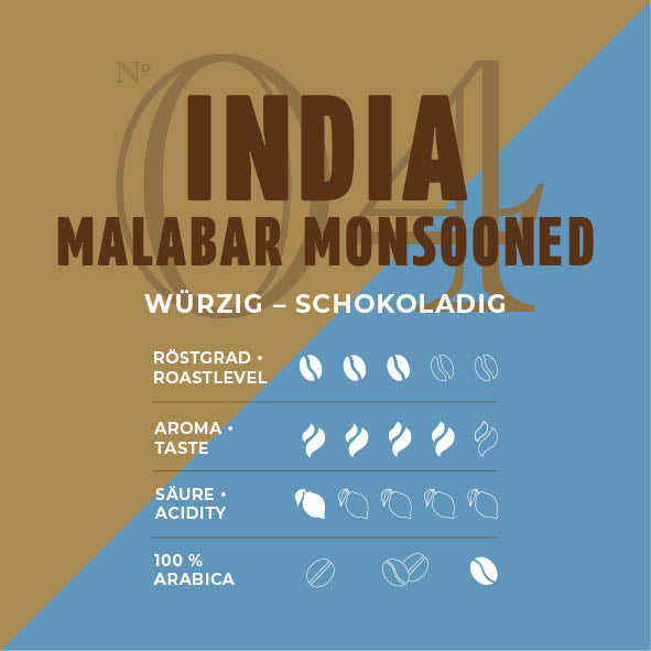 Minges India Malabar Monsoomed (offene Ware)