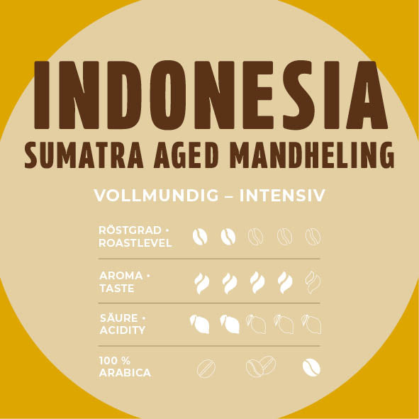 Minges Indonesia Sumatra Aged Mandheling (offene Ware)