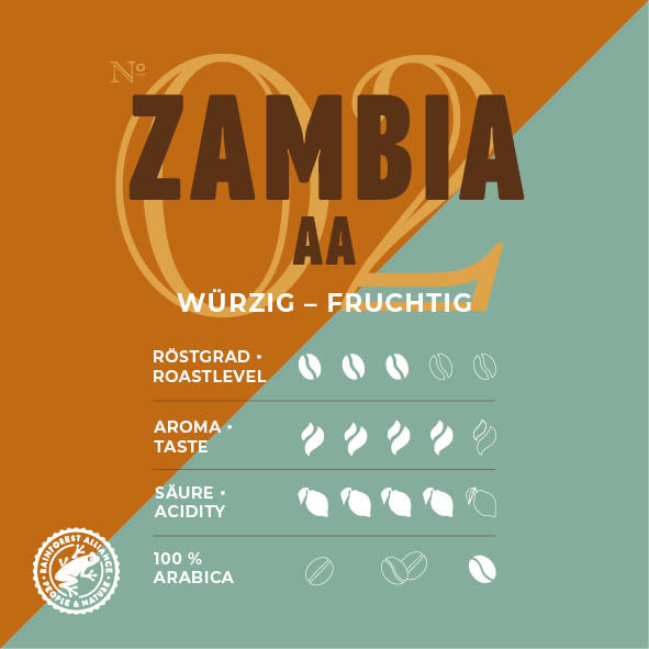 Minges Zambia AA (RFA) (offene Ware)
